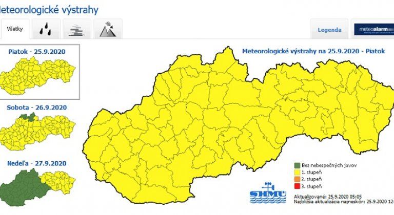 výstraha september2020