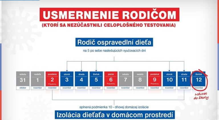 Otázky a odpovede k celoplošnému testovaniu z Ministerstva školstva