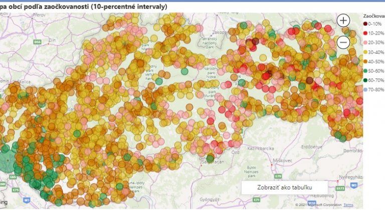 Zaočkovanosť v Šamoríne je na úrovni 50%