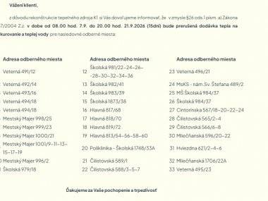 Od 7. septembra čaká časť Šamorína dlhšia odstávka tepla a teplej vody Od 7. septembra čaká časť Šamorína dlhšia odstávka tepla a teplej vody
