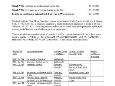 Šamorín chce rozšíriť zoznam pamätihodností. Pribudnúť má sedem historických miest a objektov