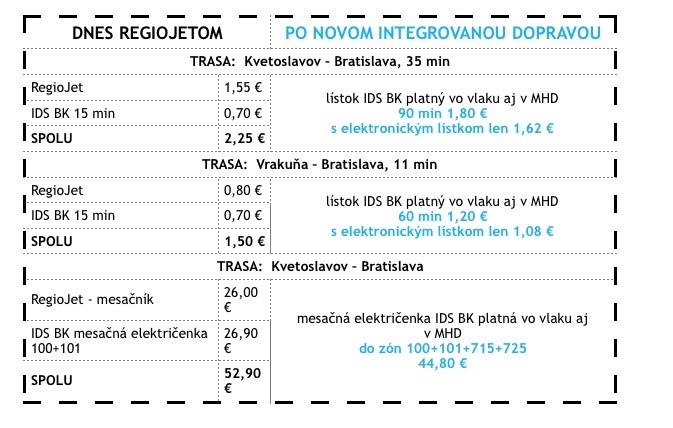 cestovne-idb