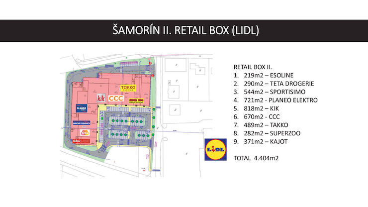 Retail-Box-pôdorys